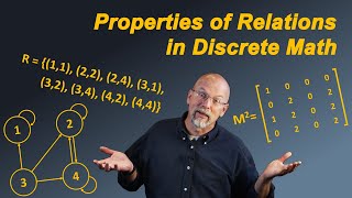 Properties of Relations in Discrete Math Reflexive Symmetric Transitive and Equivalence [upl. by Akela]