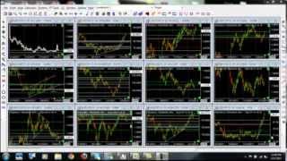 Learn How To Trade Forex [upl. by Refinej]