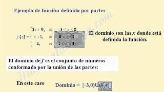 Función definida por partes [upl. by Phillane134]