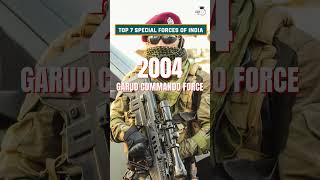 Top 7 Special Forces of India [upl. by Fremont515]