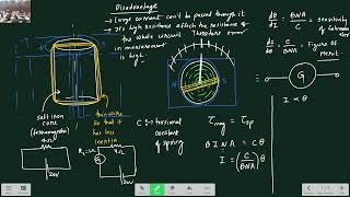 Physics Current Electricity [upl. by Damien]