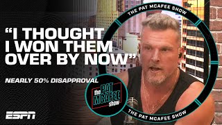 Pat McAfee addresses College GameDay disapproval in new poll  The Pat McAfee Show [upl. by Ecnarretal]