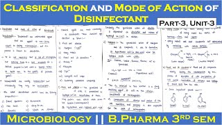 Sterilization Techniques in Microbiology Physical and Chemical Methods with Dr Priyanka Sachdev [upl. by Sucrad311]