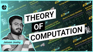 Introduction to Theory of Computation [upl. by Llerral]