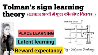 Tolman sign gestalt learning theory  Tolman sign learning theory in hindi  Latent learning theory [upl. by Dylan]