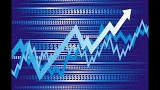 CCI Indicator Trading Mistakes Part 3 [upl. by Helse]