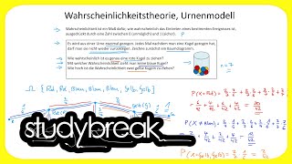 Wahrscheinlichkeitstheorie Urnenmodell ohne zurücklegen  Wirtschaftsmathematik [upl. by Eelanej]