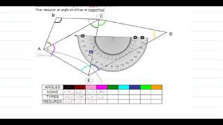 Rappel 6ème  comment mesurer un angle avec le rapporteur [upl. by Opportina]