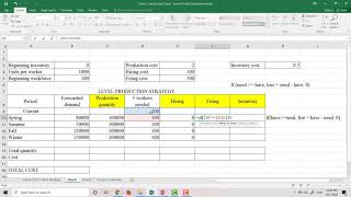 Aggregate Planning Strategies [upl. by Boone]