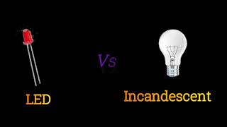 LED vs INCANDESCENT BULB  Science for middle school [upl. by Ydahs914]