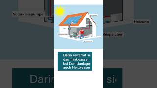 Was ist Solarthermie Test Solarthermiekollektoren shorts Stiftung Warentest [upl. by Amandi443]