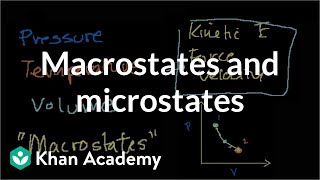 Macrostates and microstates  Thermodynamics  Physics  Khan Academy [upl. by Olga]