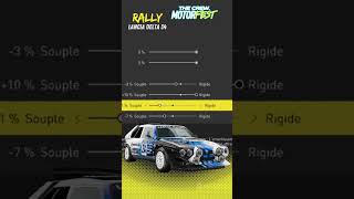 Lancia Delta S4  La Nouvelle Meilleure Rallye de The Crew Motorfest  Plus Rapide que la 205 T16 🚗💨 [upl. by Deeas]