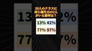 数学の面白い話「誕生日のパラドックス」 [upl. by Dellora]