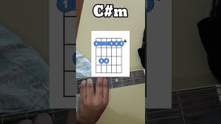 gm guitar chord beginner  beginner guitar chord bar chordguitarguitarlessonsTsubasaGuitar [upl. by Verner113]