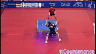 German Open Timo BollChen Weixing [upl. by Sonnie]