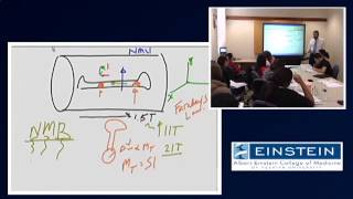 Introducing MRI Generating an NMR Signal Resonance and Excitation 7 of 56 [upl. by Esineg114]