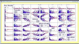 Statgraphics Webinar Multivariate Data Analysis Part 1 [upl. by Paley131]