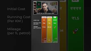 Petrol vs Hybrid vs EV Kitne LAKHON ki BACHAT  Ankur Warikoo shorts [upl. by Ayr]