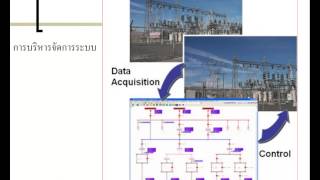 Power System Protection 1 Introduction [upl. by Burk845]