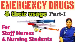 Emergency Drugs [upl. by Felty815]