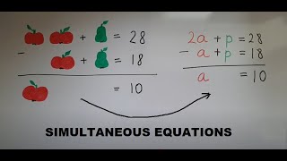 Introduction to simultaneous equations GCSE Maths [upl. by Naol]