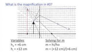 Calculating Magnification for a Lens [upl. by Llezniuq]