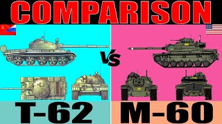 T62 vs M60 comparison  M60 vs T62 Which Would Win [upl. by Nonac623]