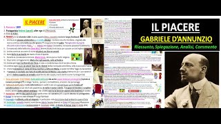 IL PIACERE Gabriele dAnnunzio  riassunto trama temi analisi e commento [upl. by Llewxam]