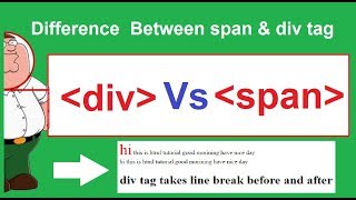 div vs span html tutorial  difference between div and span [upl. by Ahsineb]