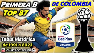 TOP 87 Clubes de la PRIMERA B de COLOMBIA según Tabla Histórica por Puntos de 1991 a 2023 [upl. by Nywled]