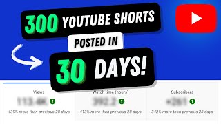 I Posted 300 YouTube Shorts in 30 Days on a Brand New Channel  Here are the Results [upl. by Slin]