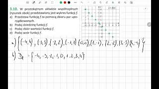 Zad 310 W prostokątnym układzie współrzędnych rysunek obok przedstawiony jest wykres funkcji f [upl. by Ivgnout820]