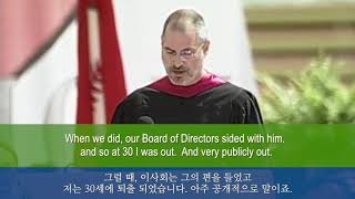 Steve Jobs Stanford Commencement Speech 2005 [upl. by Relyuhcs]