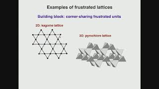 Topological phenomena in magnetism I [upl. by Monty]