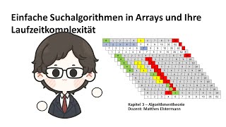 IiMB Kapitel  3  Algorithmentheorie  05 Einfache Suchalgorithmen und Ihre Laufzeitkomplexität [upl. by Yejus]