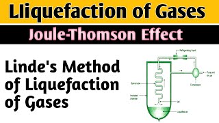 Liquefaction of Gases  Lindes Method  JouleThosmson Effect  FSc part 1st Chemistry [upl. by Rubia120]