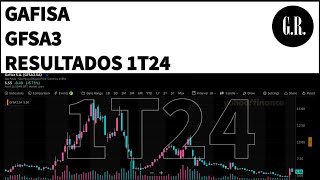 Gafisa  Resultados 1T24 2024 Vale Investir Nas Ações GFSA3  Análise Fundamentalista [upl. by Coben]