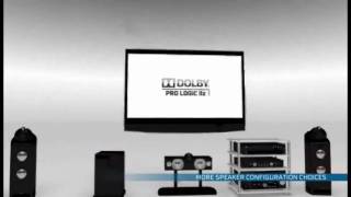 Dolby Pro Logic IIz Demo [upl. by Ettelimay]