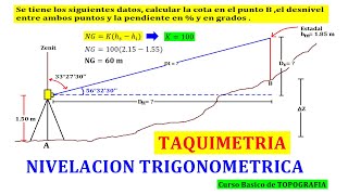 Cálculo de DISTANCIA horizontal vertical inclinada DESNIVEL PENDIENTE y COTA con TEODOLITO [upl. by Geri869]