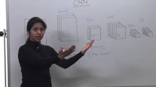 Whiteboard Wednesdays  Introduction to Convolutional Neural Networks CNN [upl. by Ameehsat676]