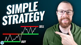 The Simplest Day Trading Strategy for Beginners with ZERO experience [upl. by Greenleaf41]