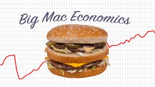 TWL 6 Big Mac Economics [upl. by Sommer]