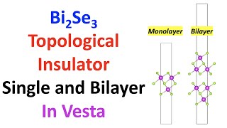 No Mic Bi2Se3 Monolayer and Bilayer in VESTA [upl. by Suzzy]