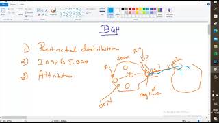 BGP NEW 2023 Part 1 in Tamil Language [upl. by Eiznek]