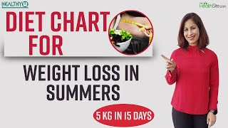 MONSOON WEIGHT LOSS DIET PLAN to Lose 5 Kgs in 2 weeks Tried and Tested [upl. by Lever93]