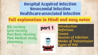 Hospital Acquired InfectionFreeMedicalEducationld3sfFull explanation in Hindi with easy notes [upl. by Yarw]