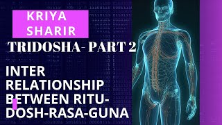 Interrelationship between Ritu dosha rasa guna  Tridosha  Tridosha part  2 [upl. by Cresa]