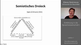 Einführung in die Sprachwissenschaft Thema 1  Grundkonzepte [upl. by Llenej642]