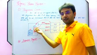 Microprocessor Lecture 3  Different Types of Registers in 8085 [upl. by Ilenna]